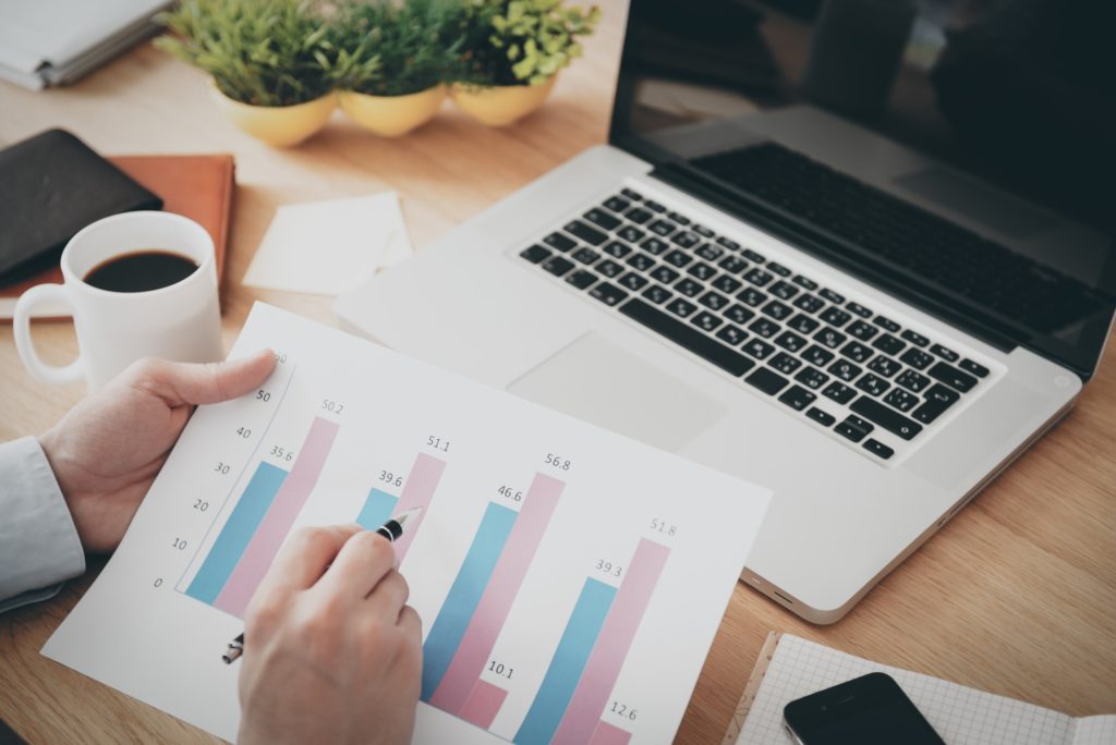 Looking at the company progress.